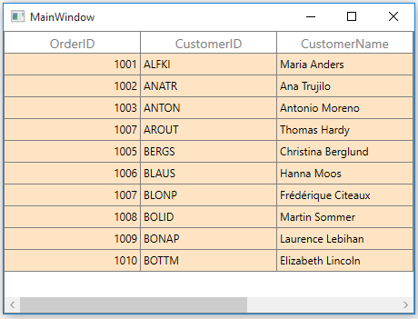 Customizing Row Style in WPF DataGrid