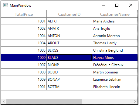 Customizing Selection Appearance for WPF DataGrid