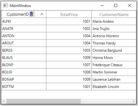 Customizing Specific Column Header Cell in WPF DataGrid