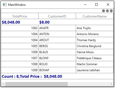 Customizing TableSummary Cell Style in WPF DataGrid