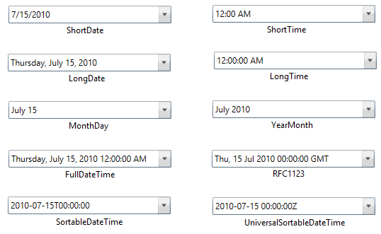 Setting date time pattern in WPF DateTimeEdit