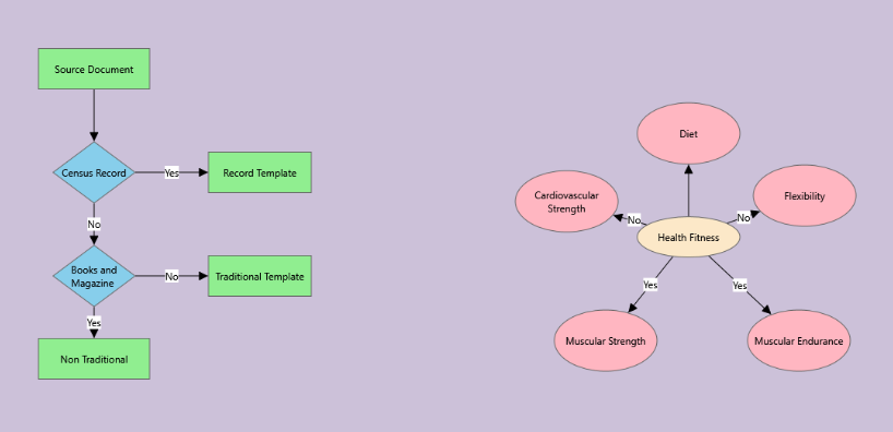 Changing Export Files Background in WPF Diagram