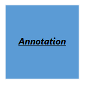 WPF Diagram Annotation Appearance
