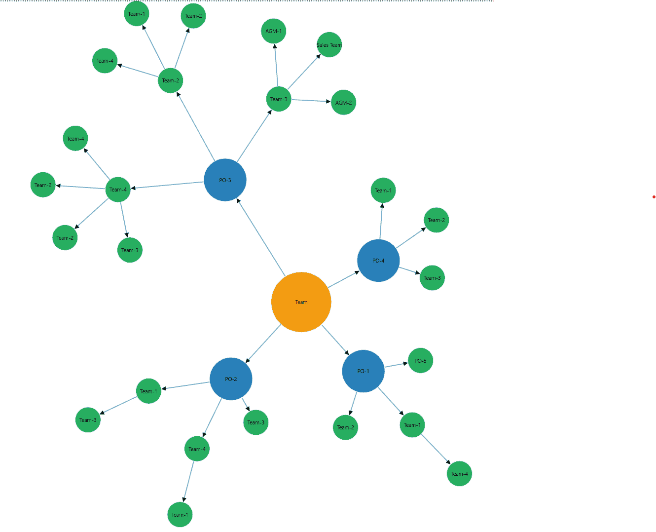 WPF Diagram with Force-Directed Layout