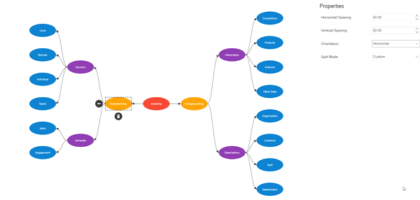 WPF Diagram displays MindMapTreeLayout Direction in Both Direction