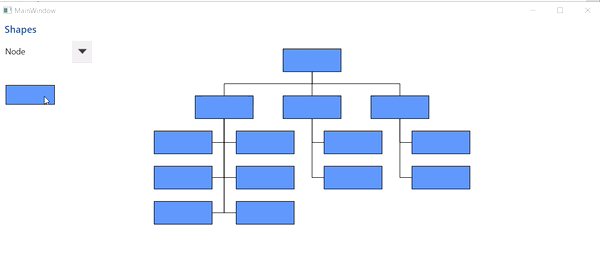 WPF Diagram with Organization Layout from Stencil