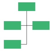 WPF Diagram displays Vertical Orientation at Both Side