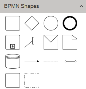 BPMN SymbolPalette Shapes