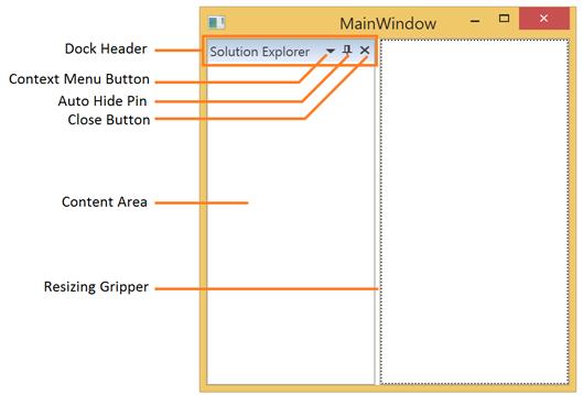 WPF Docking Window