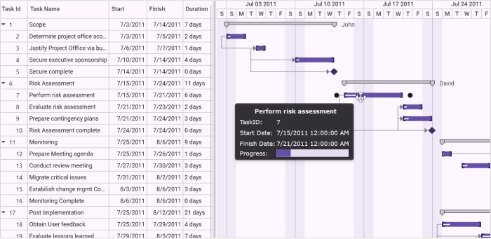 gantt-control-custom-tooltip