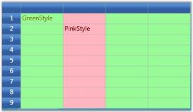 Change the background color of each columns in WPF GridControl