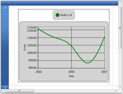 Chart cell in WPF GridControl