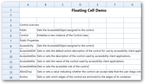 Overlapping cells in WPF GridControl