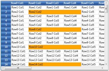 QueryCoveredRange event in WPF GridControl