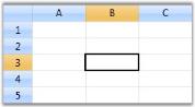 Grid Showing Excel like Current Cell Selection