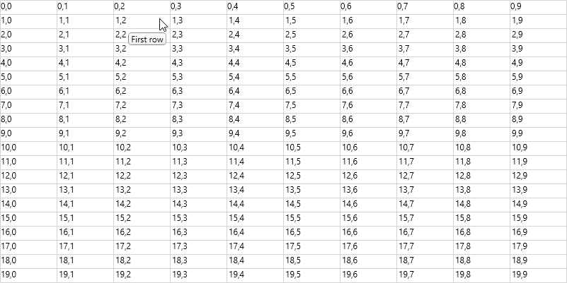 Tooltip for specific row in WPF GridControl