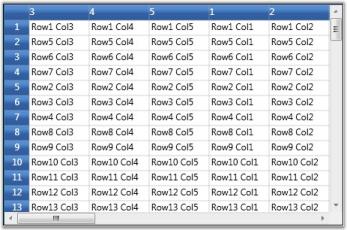 Moving rows and columns in WPF GridControl