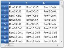 Removing columns 2, 3 and 4 in WPF GridControl