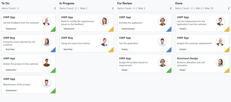 Syncfusion kanban