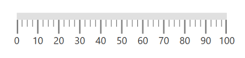 Linear Gauge Scale