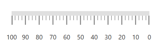 Linear Gauge Scale Direction