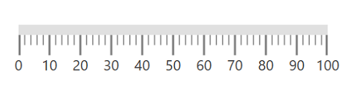 Linear Gauge Ticks interval customization