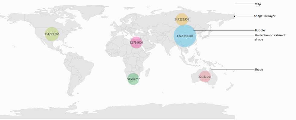 Maps - Overview