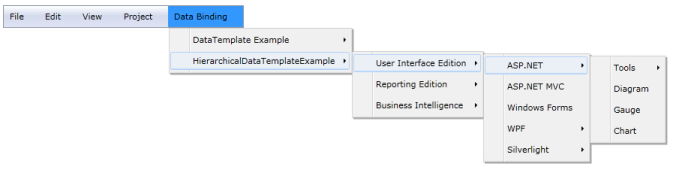 Adding hierarchical menu items using data template in WPF MenuAdv control 