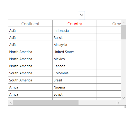 WPF datagrid shows customized header template loaded on the header of Country column