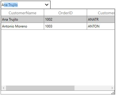 The image describes the AllowIncrementalFiltering support in SfMultiColumnDropDownControl WPF