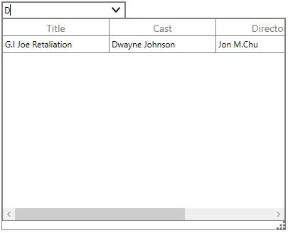 The image describes the custom filtering by FilterRecord method in SfMultiColumnDropDownControl WPF