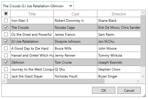 Customization of SeparatorString in WPF SfMultiColumnDropDownControl