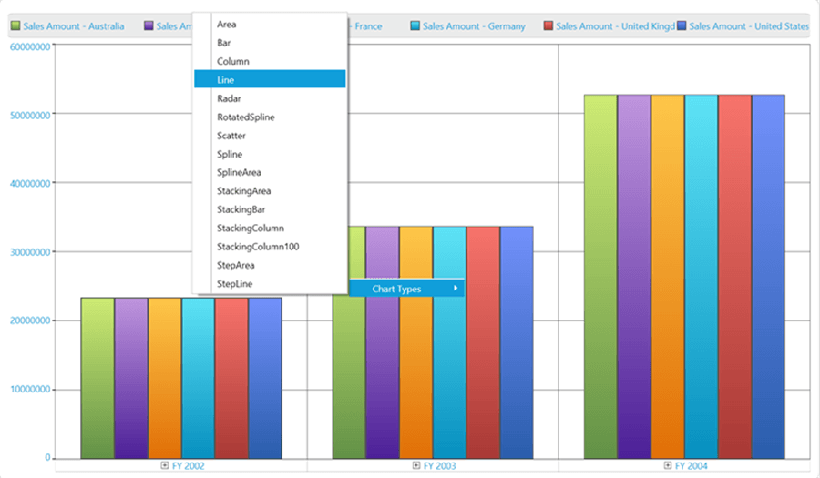 How to change the specific column chart series into line chart series