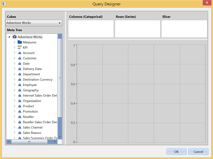 WPF OLAP Chart Getting-Started Image7