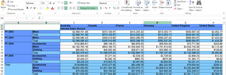 Exports OlapGrid into excel document