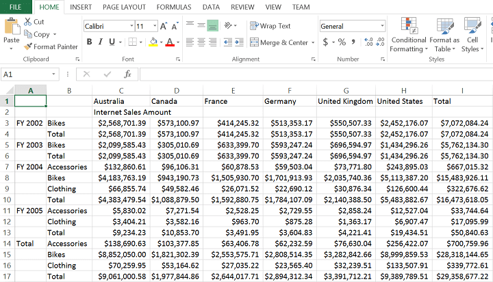 Exports OlapGrid into CSV document