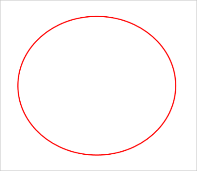 circle annotation