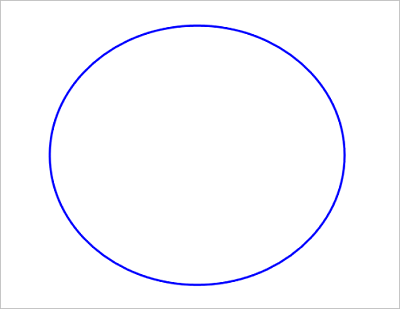 circle annotation