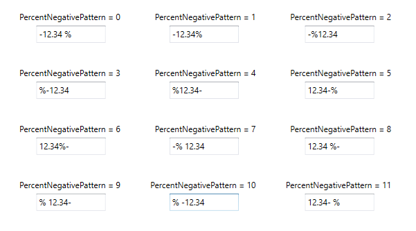 WPF PercentTextBox displays Negative Value Patterns