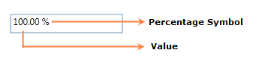 WPF PercentTextBox Control Structure