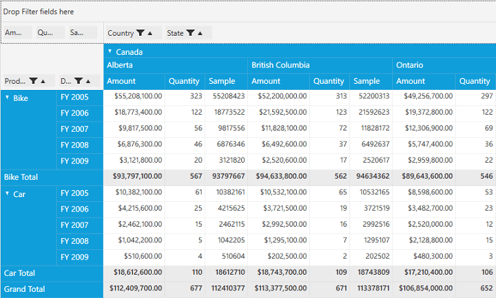 PivotGrid with newly added Calculated Field