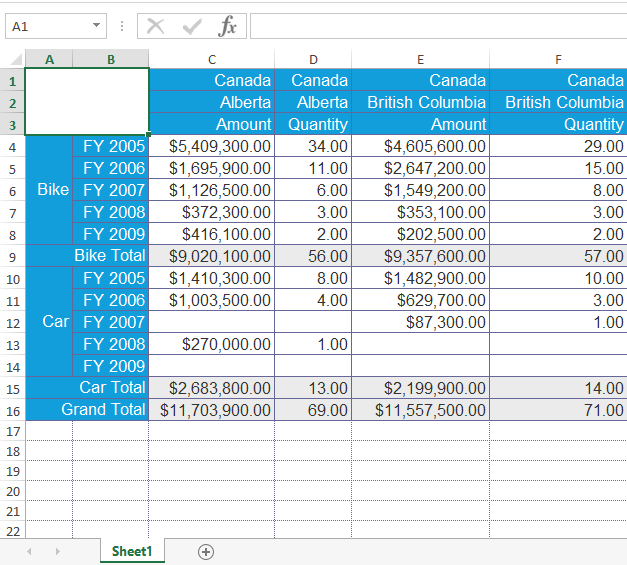 Excel Export in Cell Mode