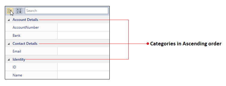 Categories are in ascending order based on category name