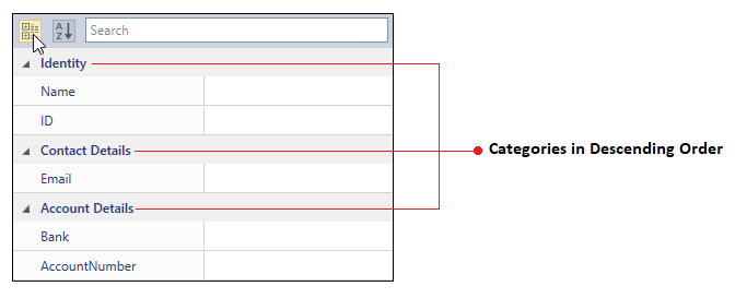 Categories are in descending order based on category name