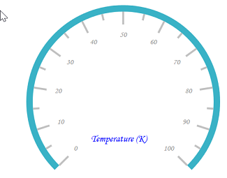 CircularGauge Header with customization