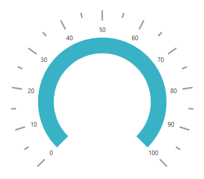 Rim with RadiusFactor image