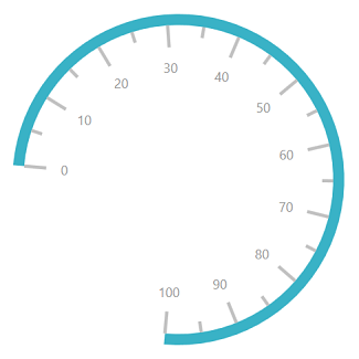 Circular Scale With Start And Sweep Angle Image