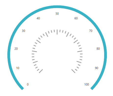 Tick Offset image