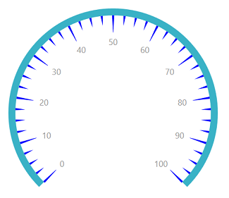 Triangle shapes ticks image