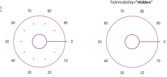 SfRadialSlider ticks radius factor changed to 0.5